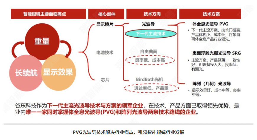 尊龙时凯·(中国)人生就是搏!