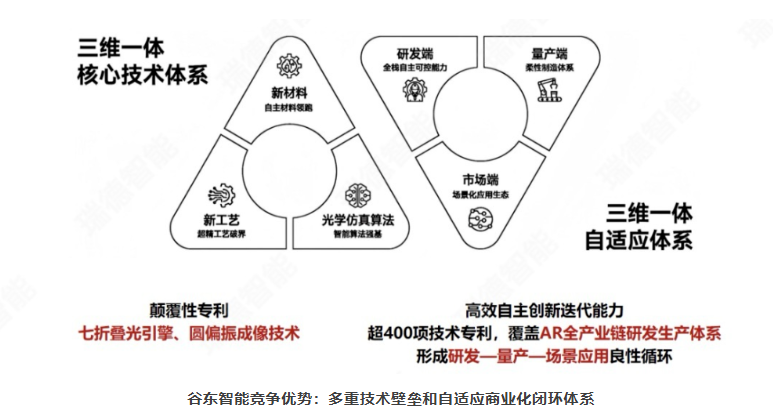 尊龙时凯·(中国)人生就是搏!