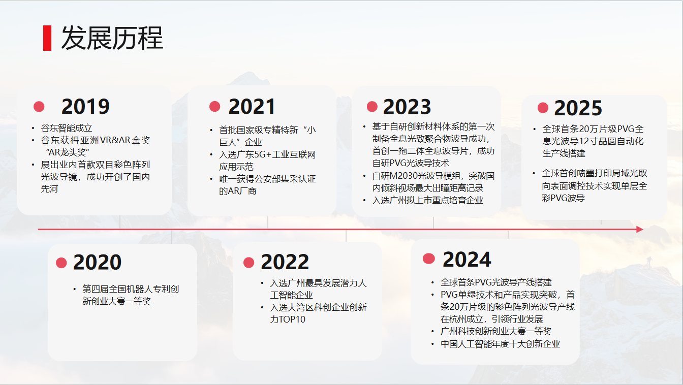 尊龙时凯·(中国)人生就是搏!
